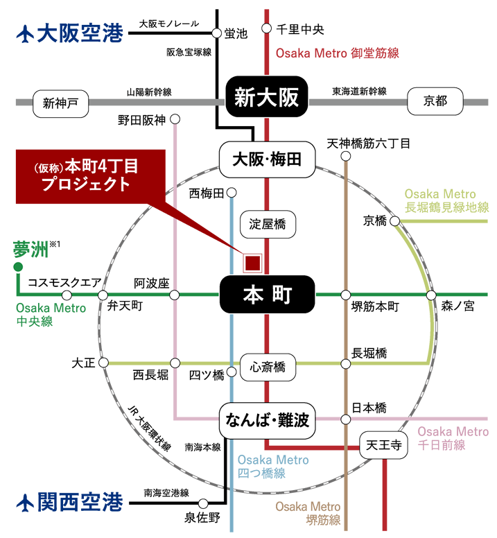 交通図